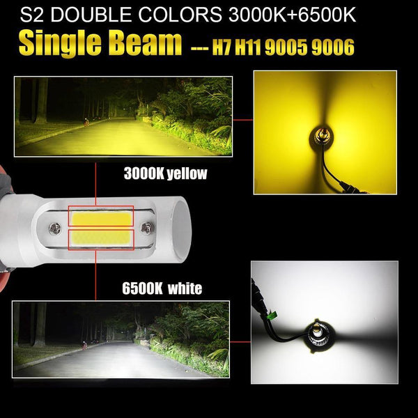 Planet Gates 3000K and 6500K / China / 9007/HB5 Hi/Lo H4 Led Light Headlight Lamp Dual Colors H7 H4 H1 H8 H11 H13 9005 9006 HB4 Car Light H7 Car Led Light Bulb H3 Fog Light