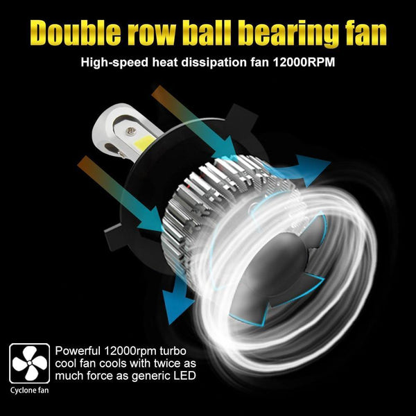 Planet Gates 3000K and 6500K / China / 9007/HB5 Hi/Lo H4 Led Light Headlight Lamp Dual Colors H7 H4 H1 H8 H11 H13 9005 9006 HB4 Car Light H7 Car Led Light Bulb H3 Fog Light