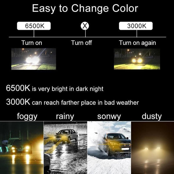 Planet Gates 3000K and 6500K / China / 9007/HB5 Hi/Lo H4 Led Light Headlight Lamp Dual Colors H7 H4 H1 H8 H11 H13 9005 9006 HB4 Car Light H7 Car Led Light Bulb H3 Fog Light