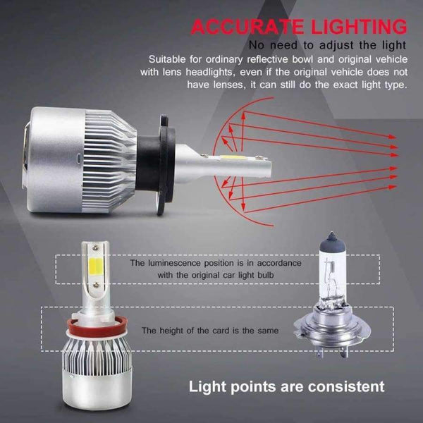 Planet Gates 3000K a 6500K / Čína / H11 BraveWay LED dvoubarevné světlomety do auta H7 H13 9006 H4 LED žárovky pro autosvětla H11 dvoubarevná žárovka 3000K 6500K 8000L