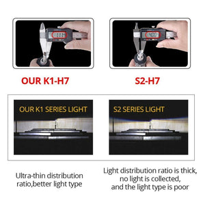 Planet Gates 3000K / H1 H1 H4 LED 12V 8000lm Mini Car Bulb Headlight H8 H9 H11 HB3 HB4 COB 72W 6500K 3000K 8000K 24V LED H7 Auto Lamp Car Light