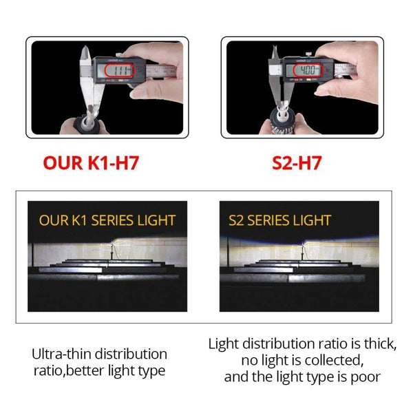 Planet Gates 3000K / H1 H1 H4 LED 12V 8000lm Mini Car Bulb Headlight H8 H9 H11 HB3 HB4 COB 72W 6500K 3000K 8000K 24V LED H7 Auto Lamp Car Light