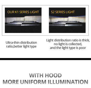 Planet Gates 3000K / H1 H1 H4 LED 12V 8000lm Mini Car Bulb Headlight H8 H9 H11 HB3 HB4 COB 72W 6500K 3000K 8000K 24V LED H7 Auto Lamp Car Light