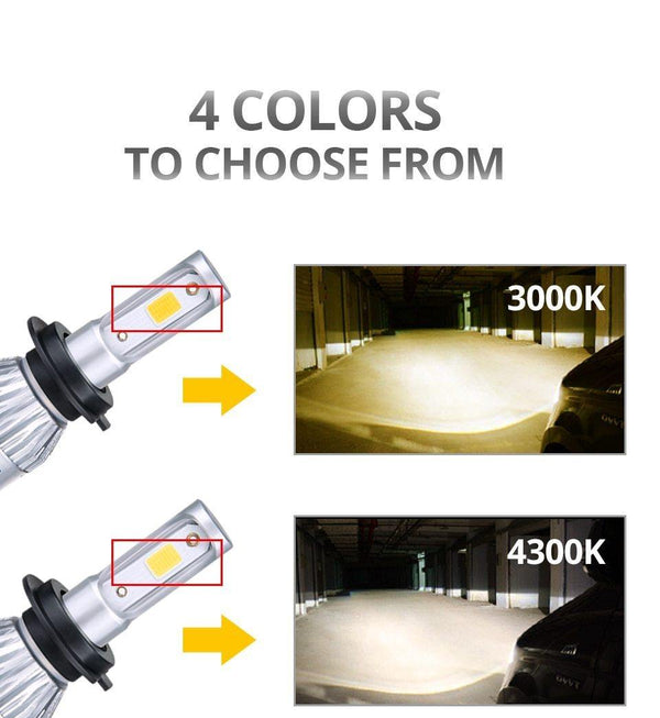 Planet Gates 3000K / H1 H1 H4 LED 12V 8000lm Mini Car Bulb Headlight H8 H9 H11 HB3 HB4 COB 72W 6500K 3000K 8000K 24V LED H7 Auto Lamp Car Light