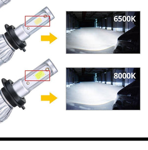 Planet Gates 3000K / H1 H1 H4 LED 12V 8000lm Mini Car Bulb Headlight H8 H9 H11 HB3 HB4 COB 72W 6500K 3000K 8000K 24V LED H7 Auto Lamp Car Light
