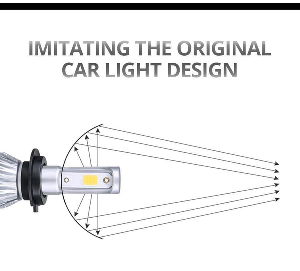 Planet Gates 3000K / H1 H1 H4 LED 12V 8000lm Mini Car Bulb Headlight H8 H9 H11 HB3 HB4 COB 72W 6500K 3000K 8000K 24V LED H7 Auto Lamp Car Light