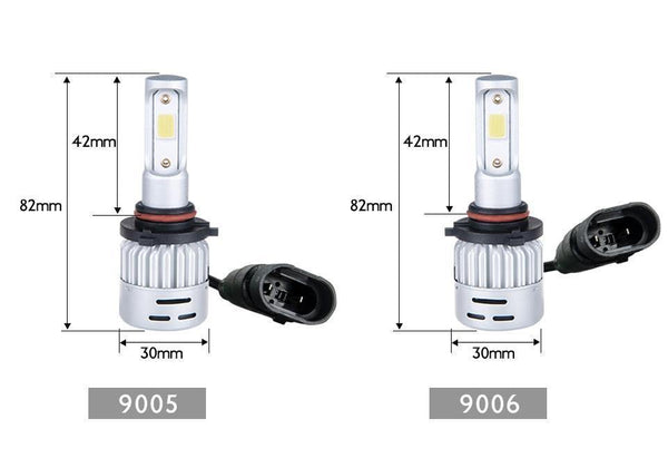 Planet Gates 3000K / H1 H1 H4 LED 12V 8000lm Mini Car Bulb Headlight H8 H9 H11 HB3 HB4 COB 72W 6500K 3000K 8000K 24V LED H7 Auto Lamp Car Light