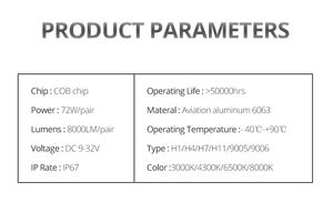 Planet Gates 3000K / H1 H1 H4 LED 12V 8000lm Mini Car Bulb Headlight H8 H9 H11 HB3 HB4 COB 72W 6500K 3000K 8000K 24V LED H7 Auto Lamp Car Light
