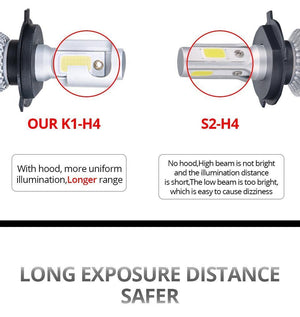 Planet Gates 3000K / H1 H7 H1 LED Car Headlight Bulb H11 H8 LED Auto Lamp 9005 HB3 9006 24V 72W 8000Lm 6500K 3000K COB 12V LED HB4 H4 4300K Car Bulb