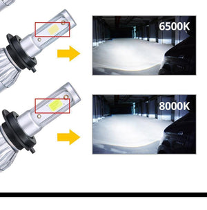 Planet Gates 3000K / H1 H7 H1 LED Car Headlight Bulb H11 H8 LED Auto Lamp 9005 HB3 9006 24V 72W 8000Lm 6500K 3000K COB 12V LED HB4 H4 4300K Car Bulb