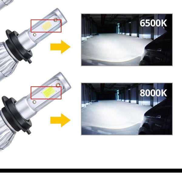 Planet Gates 3000K / H1 H7 H1 LED Car Headlight Bulb H11 H8 LED Auto Lamp 9005 HB3 9006 24V 72W 8000Lm 6500K 3000K COB 12V LED HB4 H4 4300K Car Bulb