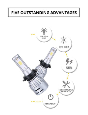 Planet Gates 3000K / H1 H7 H1 LED Car Headlight Bulb H11 H8 LED Auto Lamp 9005 HB3 9006 24V 72W 8000Lm 6500K 3000K COB 12V LED HB4 H4 4300K Car Bulb