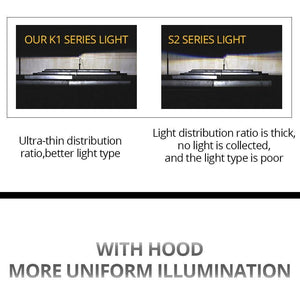 Planet Gates 3000K / H1 H7 H1 LED Car Headlight Bulb H11 H8 LED Auto Lamp 9005 HB3 9006 24V 72W 8000Lm 6500K 3000K COB 12V LED HB4 H4 4300K Car Bulb