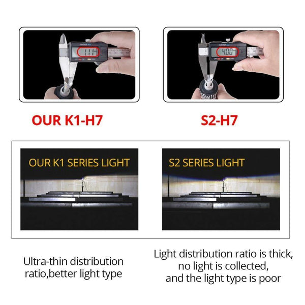 Planet Gates 3000K / H1 H7 H1 LED Car Headlight Bulb H11 H8 LED Auto Lamp 9005 HB3 9006 24V 72W 8000Lm 6500K 3000K COB 12V LED HB4 H4 4300K Car Bulb