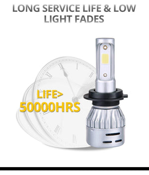 Planet Gates 3000K / H1 H7 H1 LED Car Headlight Bulb H11 H8 LED Auto Lamp 9005 HB3 9006 24V 72W 8000Lm 6500K 3000K COB 12V LED HB4 H4 4300K Car Bulb