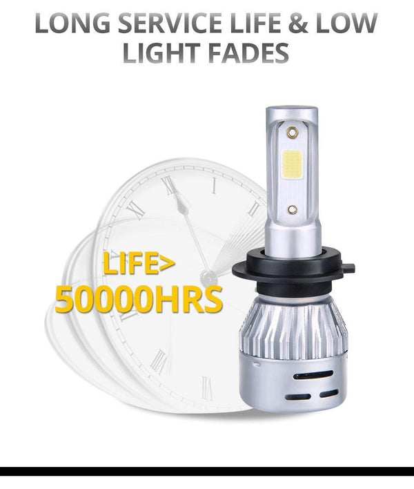 Planet Gates 3000K / H1 H7 H1 LED Car Headlight Bulb H11 H8 LED Auto Lamp 9005 HB3 9006 24V 72W 8000Lm 6500K 3000K COB 12V LED HB4 H4 4300K Car Bulb