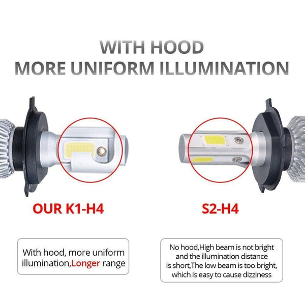 Planet Gates 3000K / H1 H7 H1 LED Car Headlight Bulb H11 H8 LED Auto Lamp 9005 HB3 9006 24V 72W 8000Lm 6500K 3000K COB 12V LED HB4 H4 4300K Car Bulb