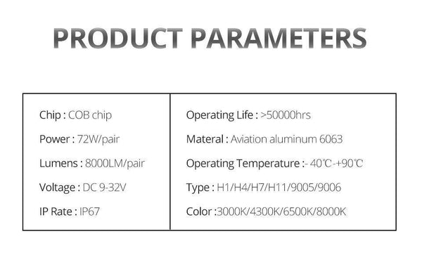 Planet Gates 3000K / H1 H7 H1 LED Car Headlight Bulb H11 H8 LED Auto Lamp 9005 HB3 9006 24V 72W 8000Lm 6500K 3000K COB 12V LED HB4 H4 4300K Car Bulb