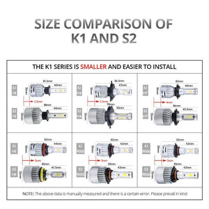 Planet Gates 3000K / H1 H7 H1 LED Car Headlight Bulb H11 H8 LED Auto Lamp 9005 HB3 9006 24V 72W 8000Lm 6500K 3000K COB 12V LED HB4 H4 4300K Car Bulb