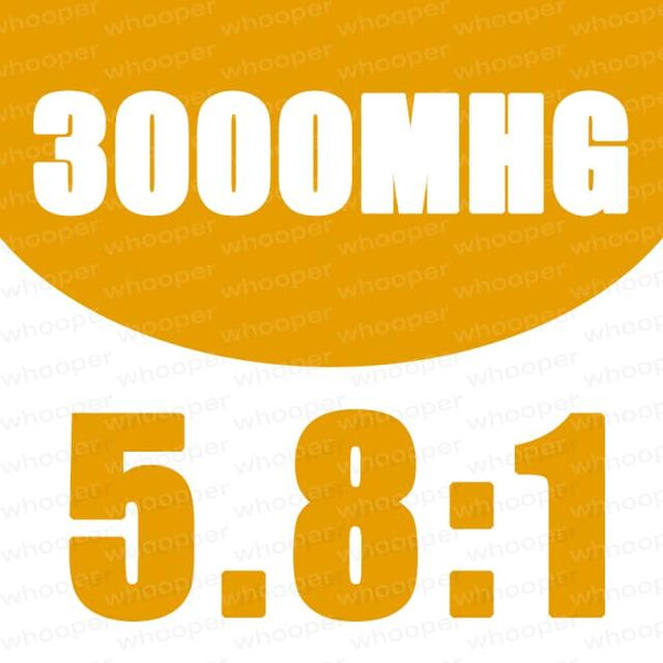Planet Gates 3000MHG VANFORD 2000/2500/3000/4000/5000 Series 7+1BB 6.0:0/6.1:1High Gear Ratio Right/Left hand Saltwater Spinning Fishing Reel