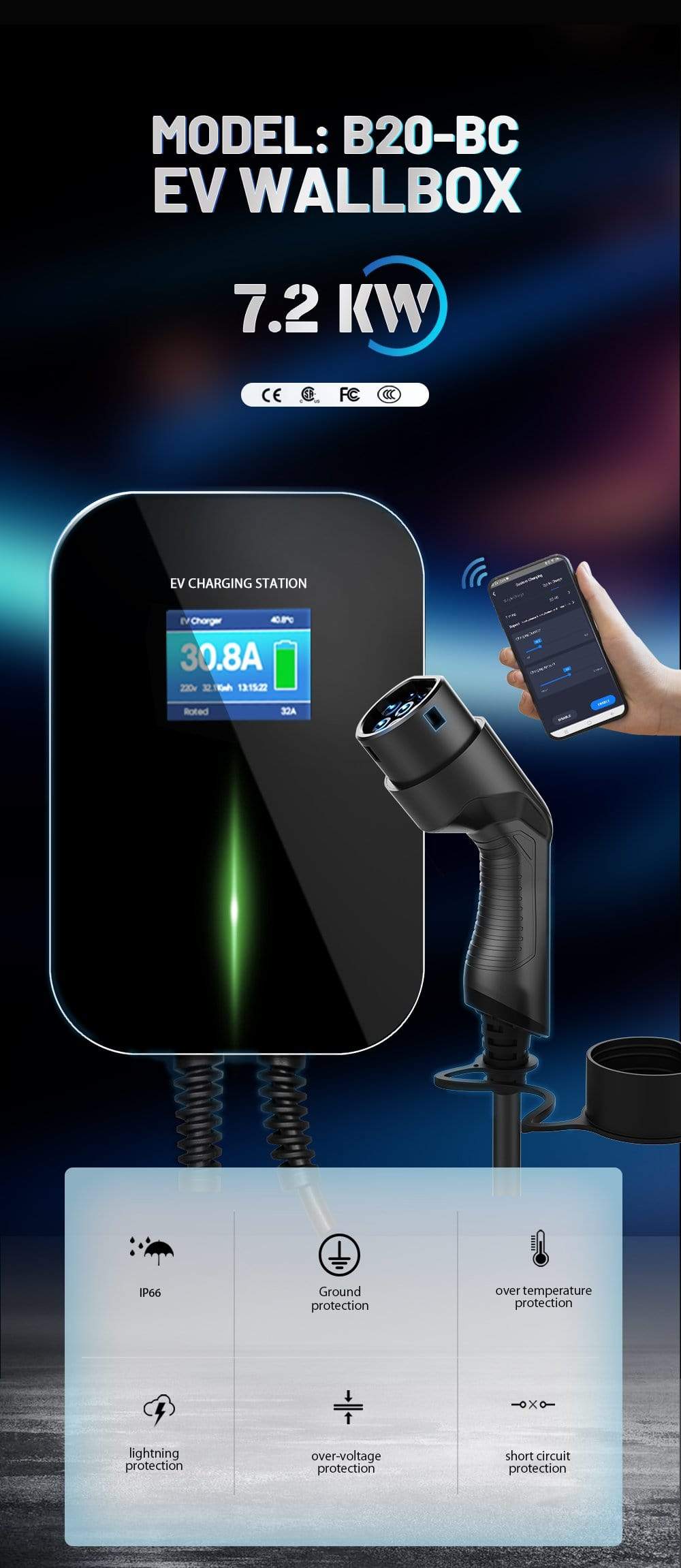 Planet Gates 32A 1Phase APP Wifi EVSE Wallbox EV Charger Electric Vehicle Charging Station with Type 2 Cable IEC 62196-2 for MINI Cooper