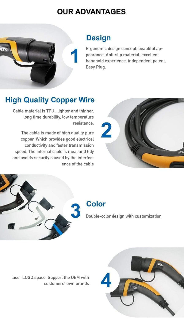 Planet Gates 32A 22KW Type 2 to Type 2 EV Charging Cable IEC 62196-2 EV Charger Type 2 EV Cable 3 Phase for Electric Vehicle Charging Station