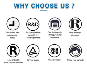Planet Gates 32A 22KW Type 2 to Type 2 EV Charging Cable IEC 62196-2 EV Charger Type 2 EV Cable 3 Phase for Electric Vehicle Charging Station