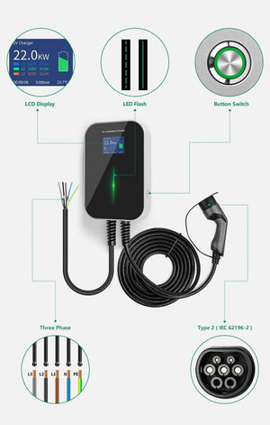 Planet Gates 32A 3Phase EVSE Wallbox EV Charger Electric Vehicle Charging Station Type 2 Socket IEC 62196-2 22KW for Audi for Volkswagen