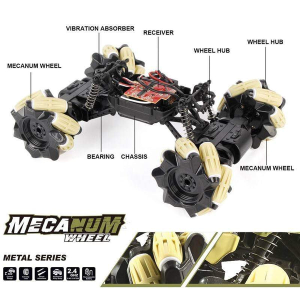 Planet Gates 360 Degree Alloy Stunt RC Cars Toys 2.4G 4CH 1:16 Drift Dual Remote Control Car Model Gift For Kids Boy Birthday Christmas