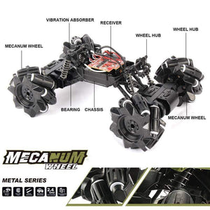 Planet Gates 360 Degree Alloy Stunt RC Cars Toys 2.4G 4CH 1:16 Drift Dual Remote Control Car Model Gift For Kids Boy Birthday Christmas