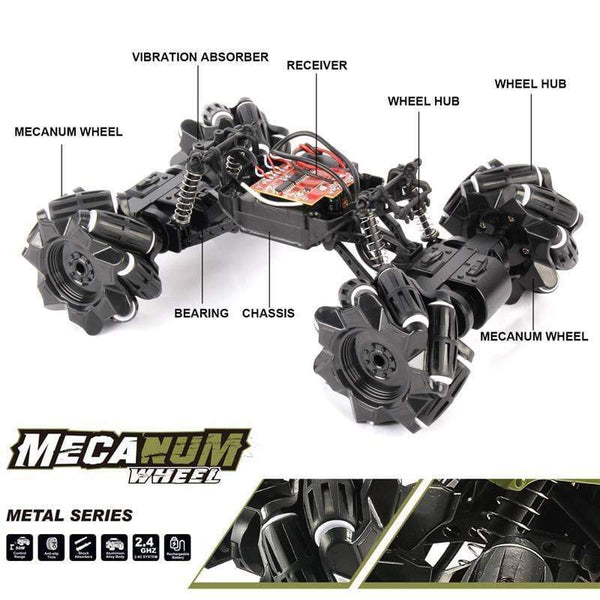 Planet Gates 360 Degree Alloy Stunt RC Cars Toys 2.4G 4CH 1:16 Drift Dual Remote Control Car Model Gift For Kids Boy Birthday Christmas
