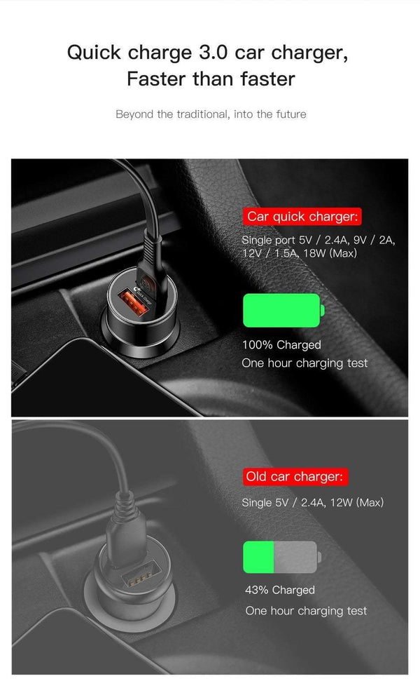 Planet Gates 36W Dual USB Quick Charge QC 3.0 Car Charger For iPhone USB Type-C PD Fast Charger Mobile Phone Quick Charger Car-Charger