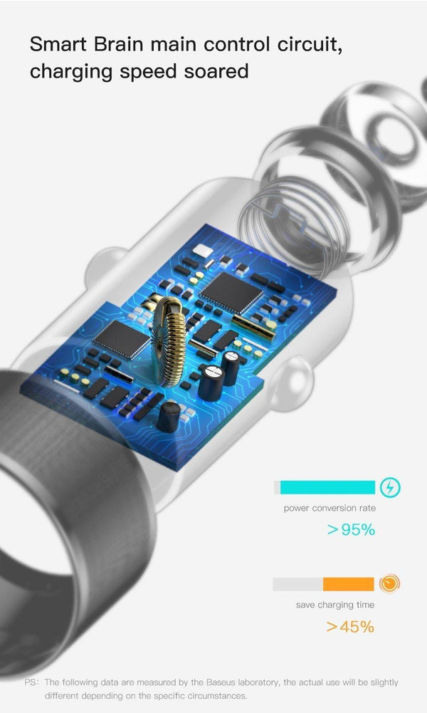 Planet Gates 36W Dual USB Quick Charge QC 3.0 Car Charger For iPhone USB Type-C PD Fast Charger Mobile Phone Quick Charger Car-Charger