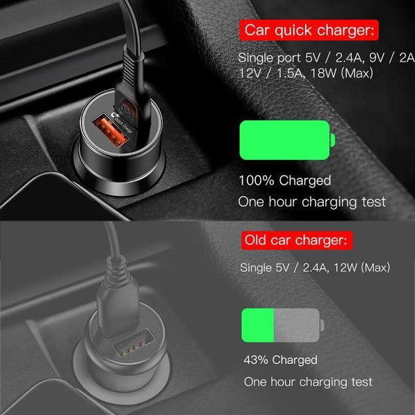 Planet Gates 36W Dual USB Quick Charge QC 3.0 Car Charger For iPhone USB Type-C PD Fast Charger Mobile Phone Quick Charger Car-Charger