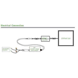Planet Gates 39w ceiling embeded commercial led lamp AC100-240v led panel lighting 600x600mm 2500lm CE&ROHS 2pcs/lot wholesale and retail