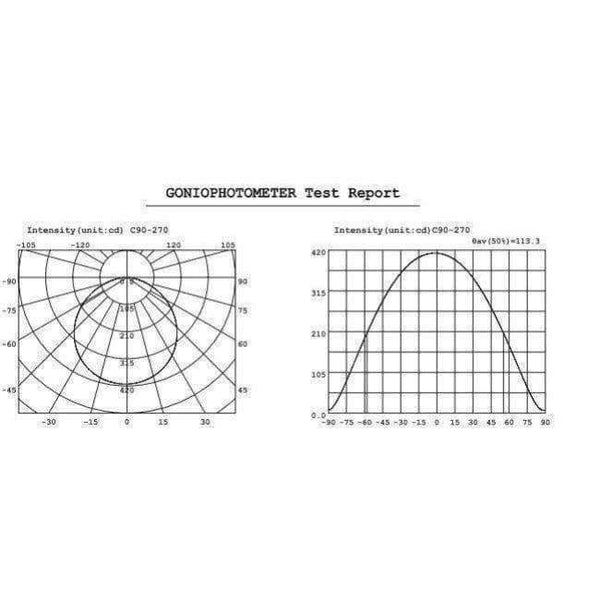 Planet Gates 39w ceiling embeded commercial led lamp AC100-240v led panel lighting 600x600mm 2500lm CE&ROHS 2pcs/lot wholesale and retail