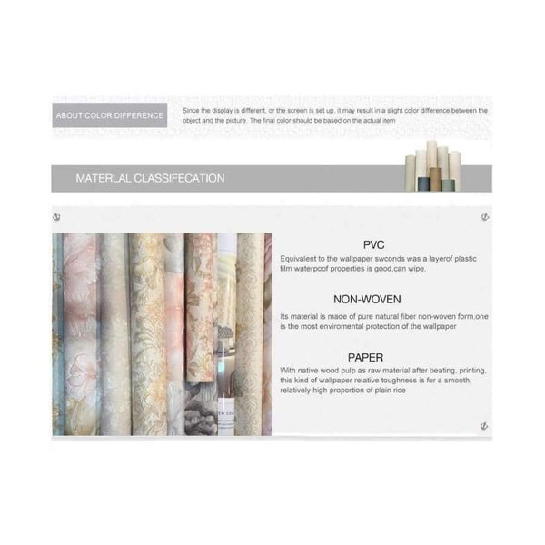 Planet Gates 3D Embossed Washable Wallpaper Home Decor PVC Living Room Background Wall Paper