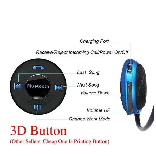 Planet Gates 3D Mini 503 Mini503 Bluetooth 4.0 FM Headset Sport Wireless Headphones Music Stereo Earphones + 8GB 16GB Micro SD Card