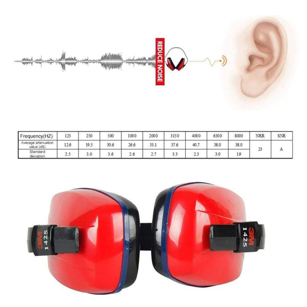 3M 1425 Anti-noise Earmuffs 22 dB Protection Power Noise Earmuffs Against Shooting Mechanical Learn Sleep Ear Protector