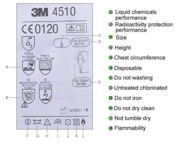 Planet Gates 3M 4510 Safety Clothing Chemical Disposable Protective Coverall Hooded Suit Anti Particles/Limited Liquid Chemical splash LT074