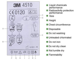 Planet Gates 3M 4515 Safety Clothing Disposable Protective Coveralls White Hooded Anti Particulate matter Liquid for Pesticide/spray LT056
