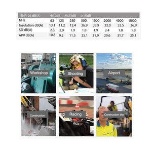 3M H10P3E Noise-proof Earmuffs NRR 27dB Noise Reduction Ear Muffs Hanging Helmet Earmuffs Hearing Protection for Industrial Use