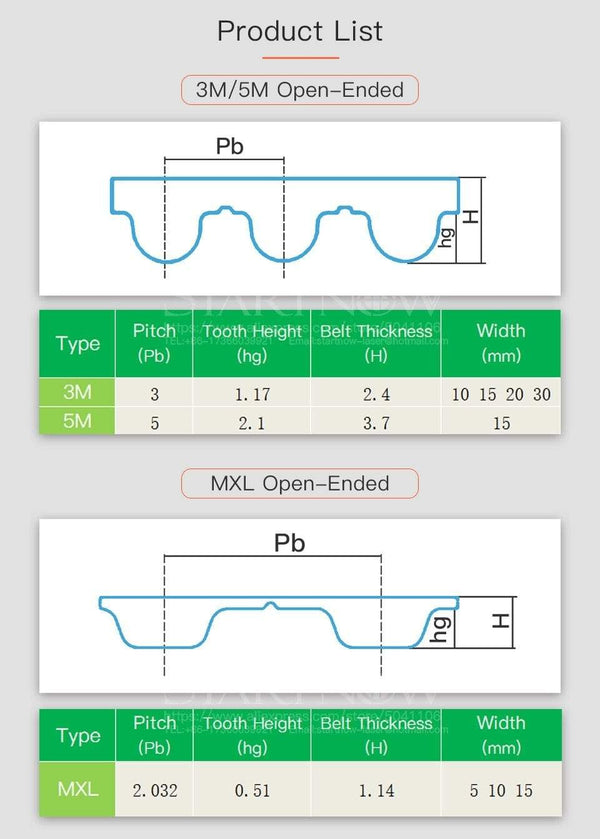Planet Gates 3M Series Open-Ended Transmission Synchronous Belts For CO2 Machine HTD 3M Pitch Timing Belt Width 10 15 17 20 35 40 50