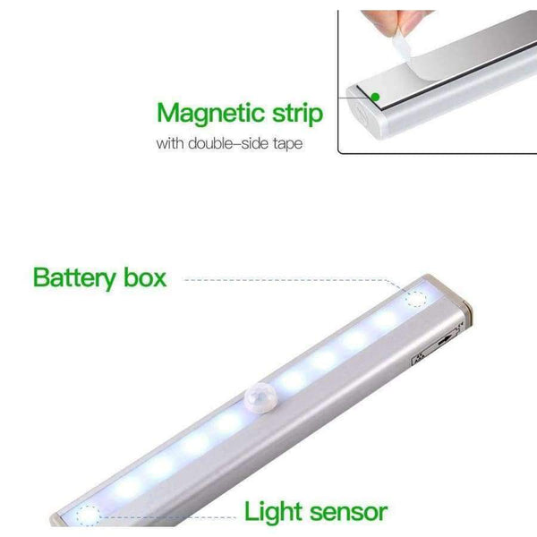 Planet Gates 3pcs Metal 10 LED Lamp Strip Stick-on Anywhere Portable Wireless Cabinet Sensor Night Light Bar with Magnetic Strip led light