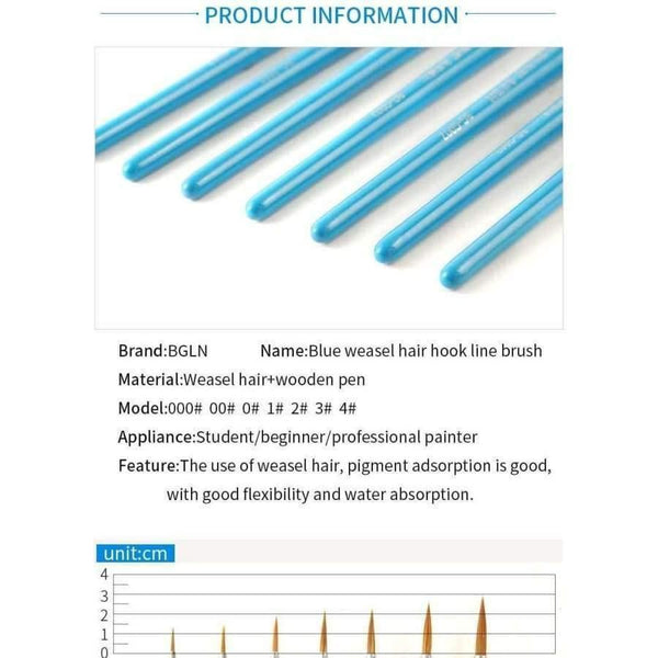 Planet Gates 3pcs of 000 00 0 Hook Line Fine Paint Brush Set Watercolor Brush Pen Artist Gouche Brushes For Acrylic Oil Painting Art Supplies BG-G002