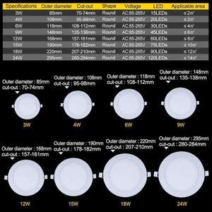 Planet Gates 3W / Round cool white TSLEEN Round Recessed Ceiling Lamp LED Panel Down Lights Home/Commercial Lighting 4W 9W 12W 24W Cool/Warm White LED Downlight