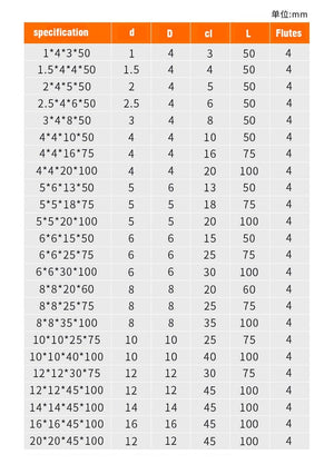 Planet Gates 4 Flutes HRC65 Carbide End Mill Alloy Carbide Milling Tungsten Steel Milling Cutter EndMillS CNC Cutting tools