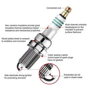 Planet Gates 4 Pcs Iridium Spark Plug IXU22 5308 DCPR7EIX DCPR7EVX NDIXU22 98069-5697QHE 1A0218110 B2401-4A0A2 99000-79J80-U22