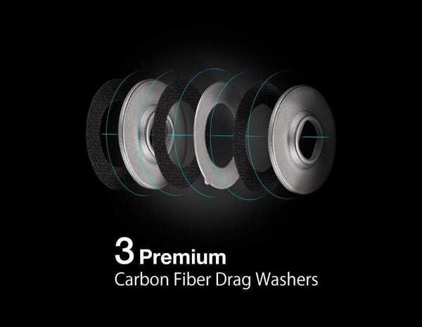 Planet Gates 40 series / 7 / Left Hand CHAOS Right Left Handed Metal Fishing Bait casting Reel Super 5.3:1 Max drag 9.1kg Fishing Reel Black Blue wheel Drum