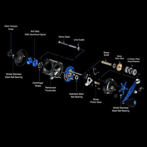 Planet Gates 40 series / 7 / Left Hand CHAOS Right Left Handed Metal Fishing Bait casting Reel Super 5.3:1 Max drag 9.1kg Fishing Reel Black Blue wheel Drum
